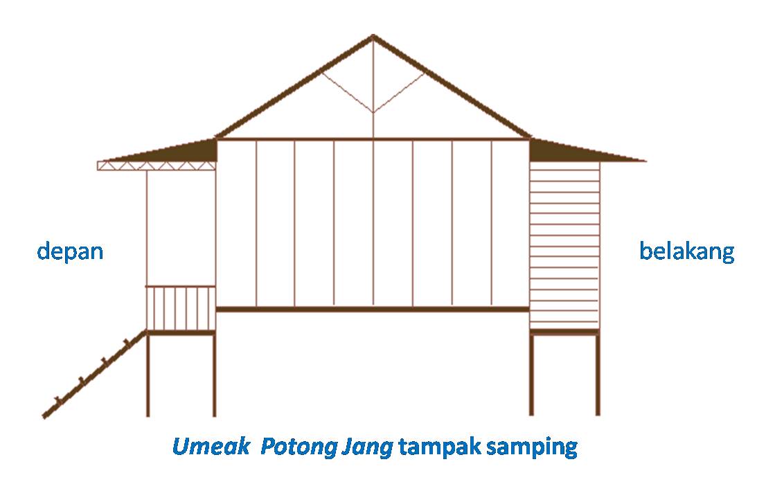 Download this Arsitektur Tradisional Bengkulu Rumah Adat Suku Bangsa Rejang picture